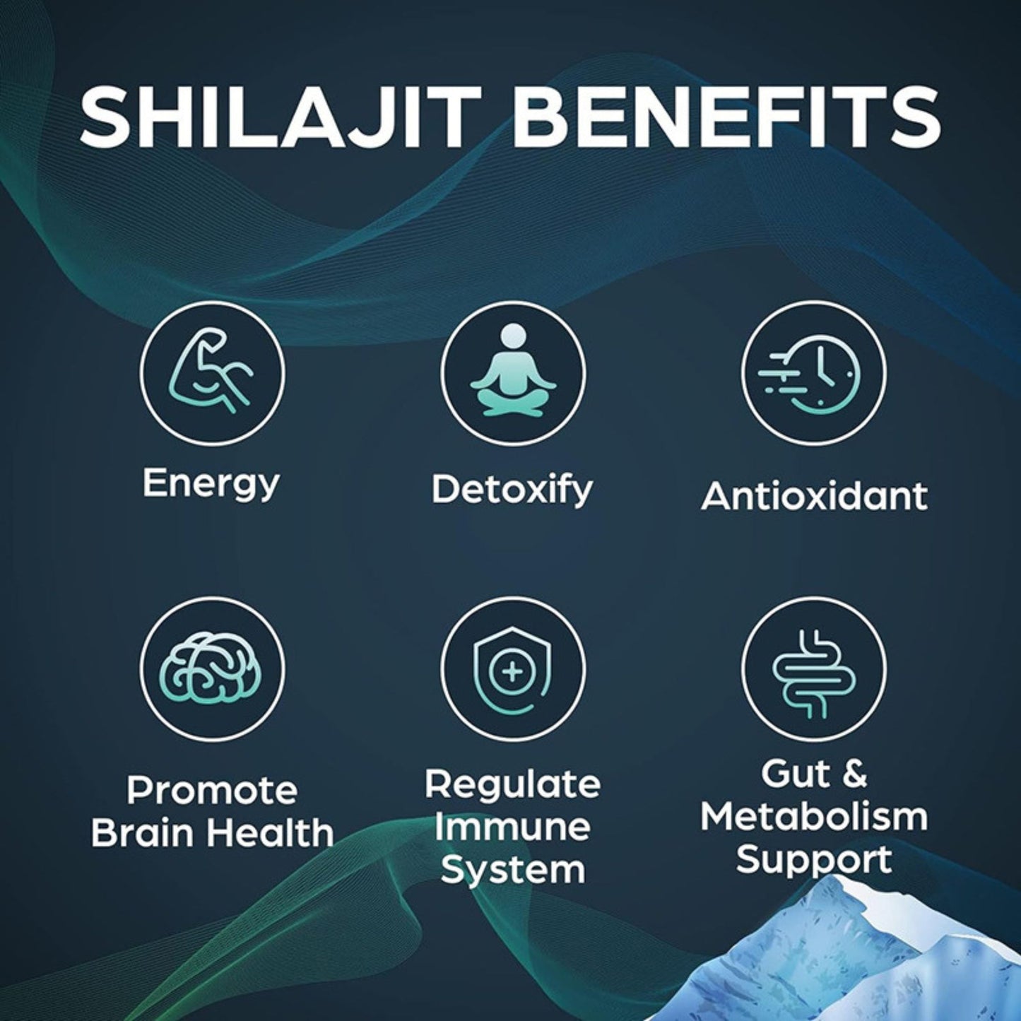 Himalayan Shilajit Resin for Vapers - Fortified with Ashwagandha