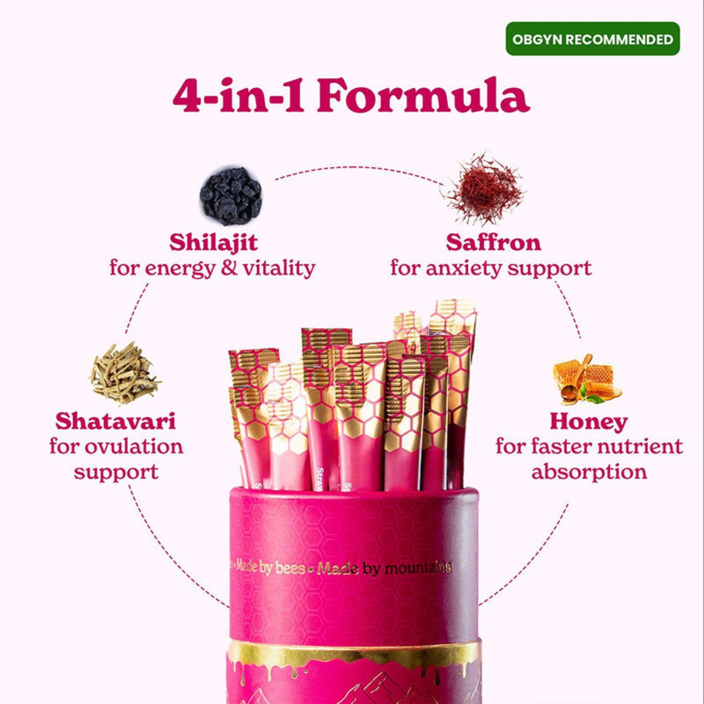 Shilajit for Women