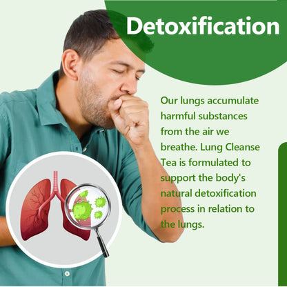 Lung Cleanse Tea For Smokers
