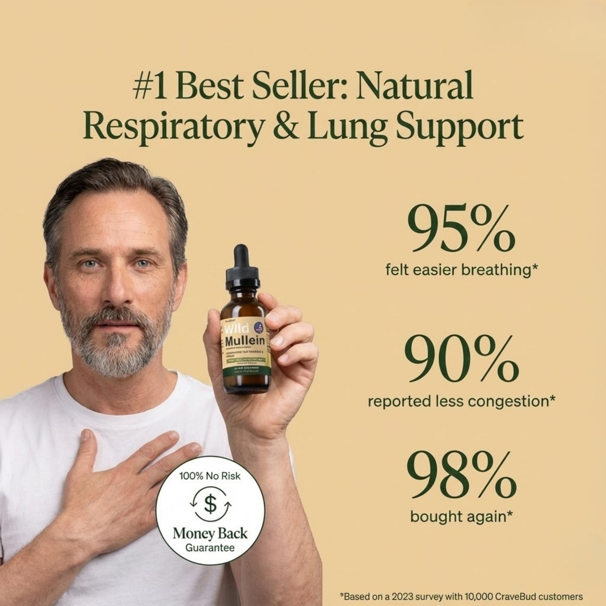 New Maximum Potency Wild Mullein Drops For Smokers | CraveBud