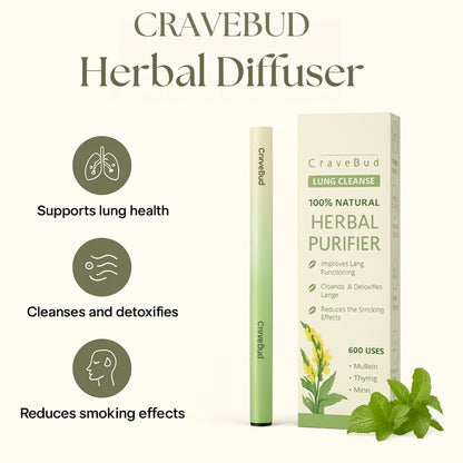 CraveBud™ Herbal Diffuser Lung Cleanse